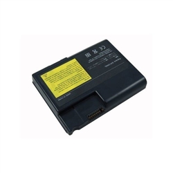 ACER Travelmate 270 272 273 275 Aspire 1200 1202 1203 1400 Battery