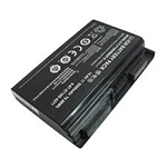 Clevo P150 P151 P158 P170 P175 battery 6-87-X510S