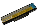 Lenovo E43 Battery