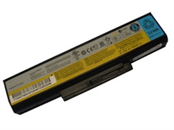 Lenovo E43 Battery